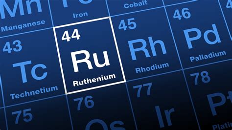  Ruthenium: Ein Katalysator für Innovationen in der chemischen Industrie!