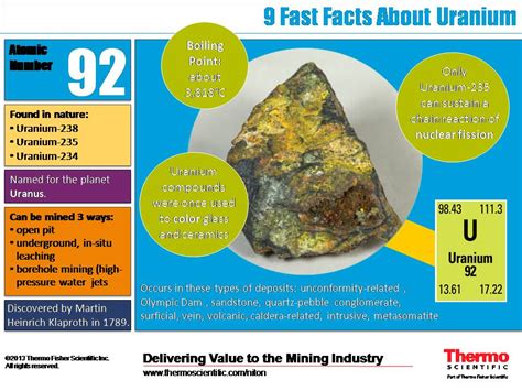 Uraninite und seine vielfältigen Einsatzmöglichkeiten in der nuklearen Industrie und Kernspaltung!