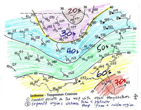 What do isotherms show? And why do they sometimes resemble a chaotic dance of temperature?